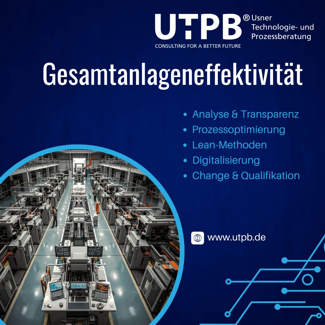 Gesamtanlageneffektivität (OEE)