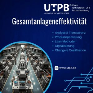 Gesamtanlageneffektivität (OEE)